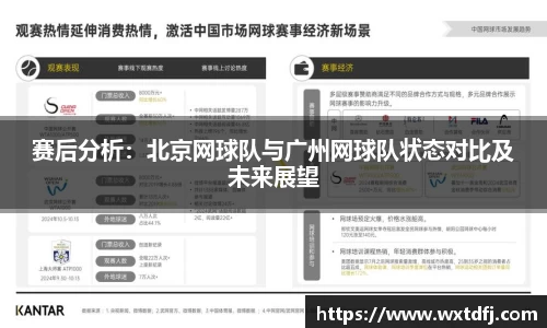 赛后分析：北京网球队与广州网球队状态对比及未来展望