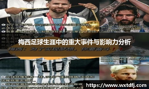 梅西足球生涯中的重大事件与影响力分析