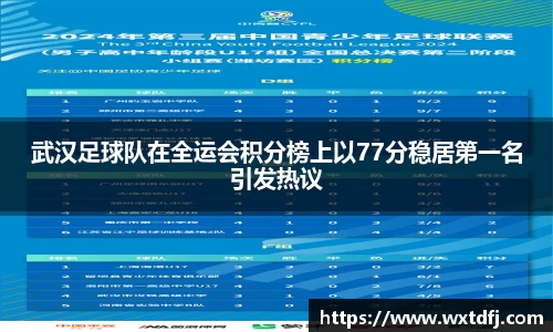 武汉足球队在全运会积分榜上以77分稳居第一名引发热议