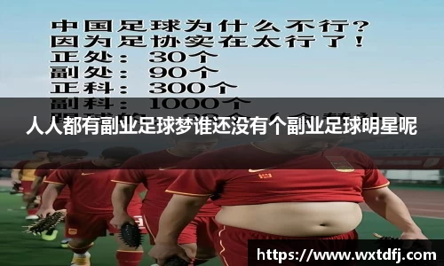 人人都有副业足球梦谁还没有个副业足球明星呢